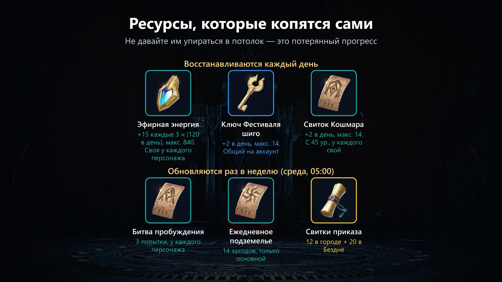 Resources that build up on their own: Odyle Energy, Shugo keys, Nightmare scrolls, weekly limits