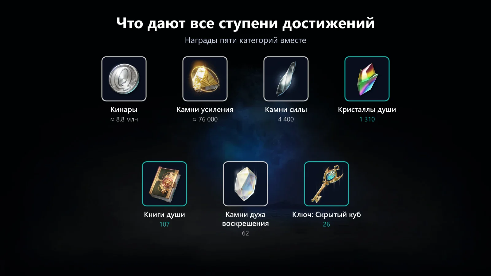 Награды за все ступени достижений: кинары, камни усиления, камни силы, кристаллы и книги души, ключи от кубов