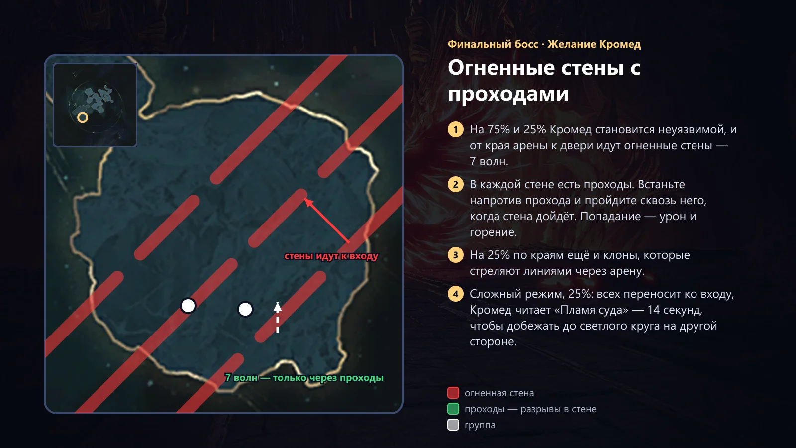 Кромед: огненные стены с проходами