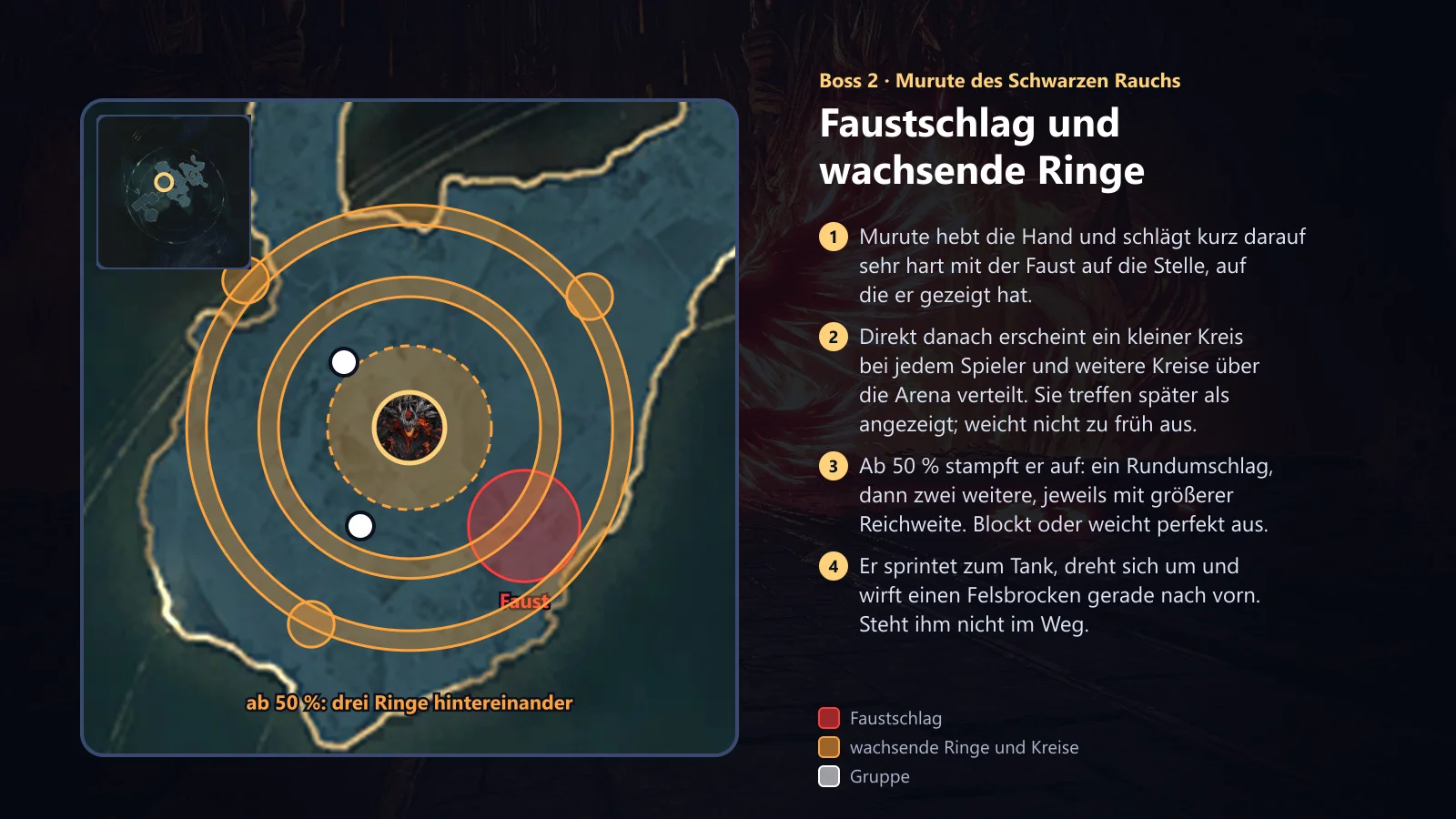 Murt: Faustschlag und wachsende Ringe