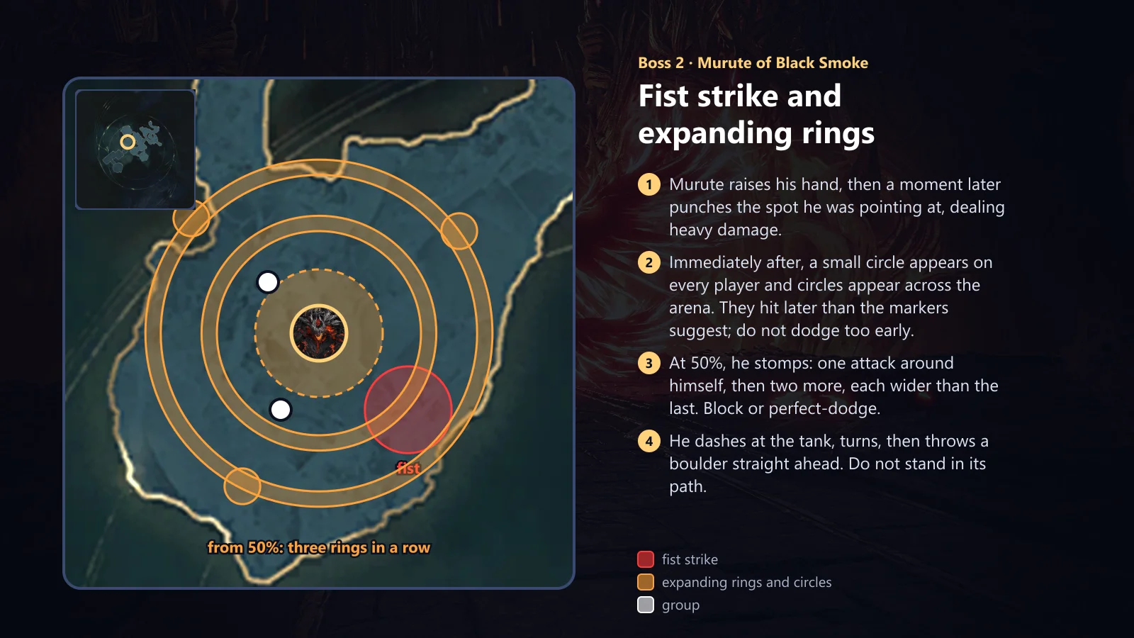 Murt: fist strike and expanding rings