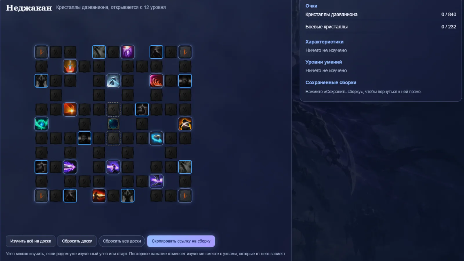 Daevaniontafel der Gladiatorenklasse