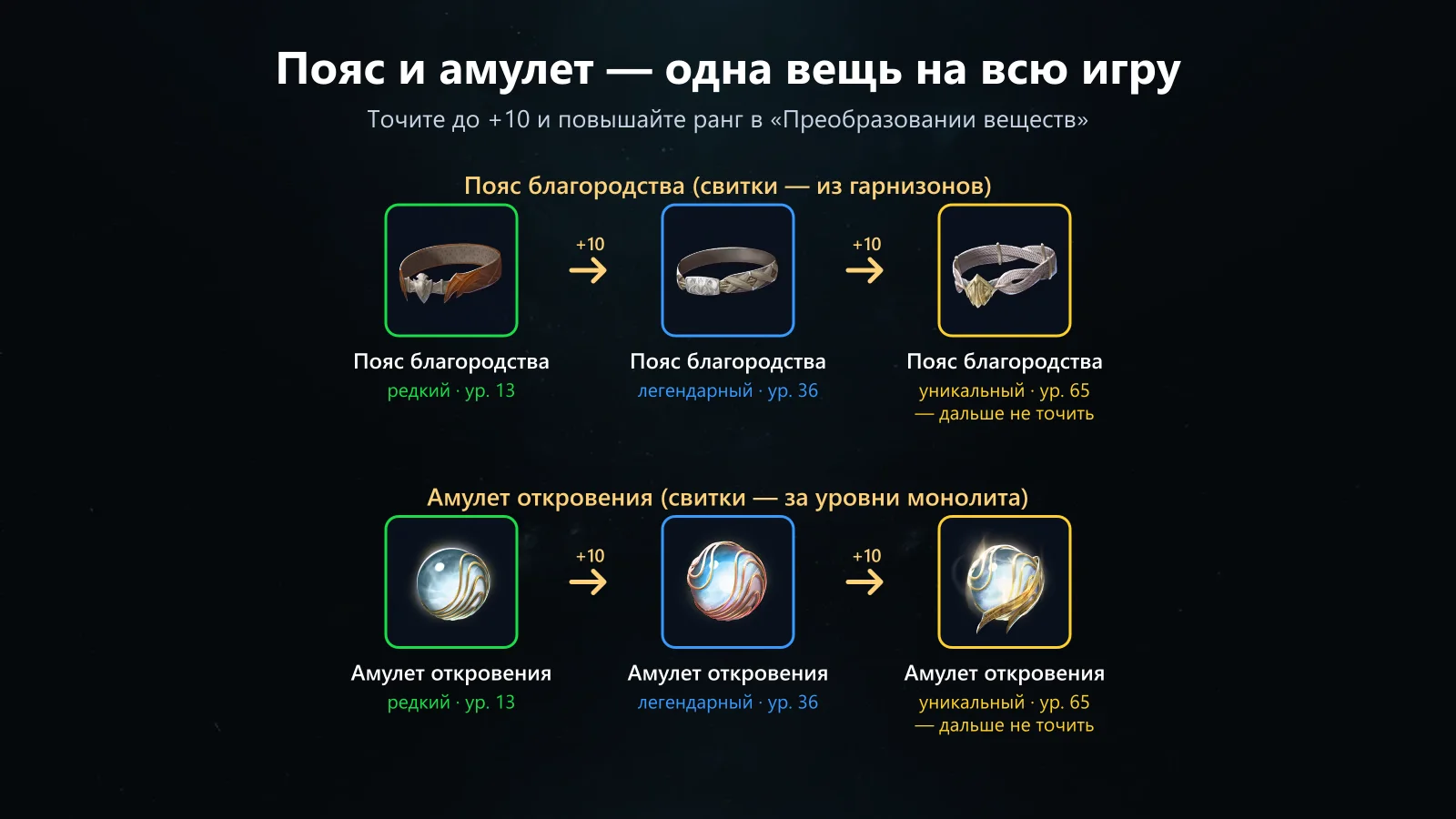 Пояс благородства и Амулет откровения: редкий +10 → легендарный +10 → уникальный
