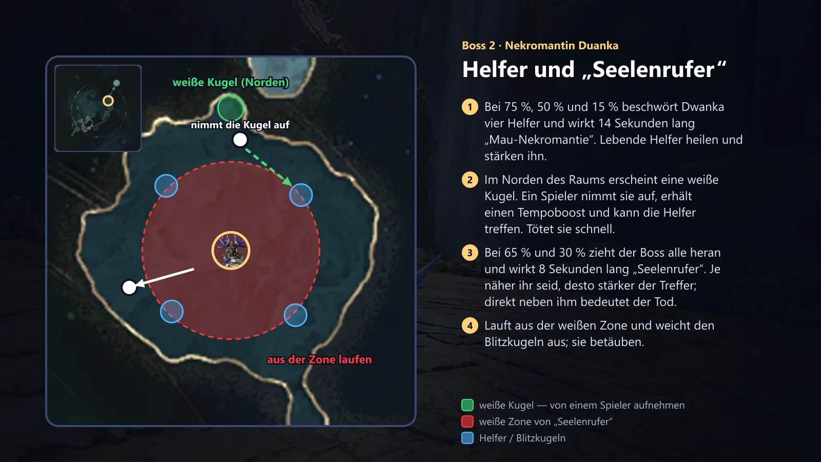 Duanka: Helfer und Seelenrufer