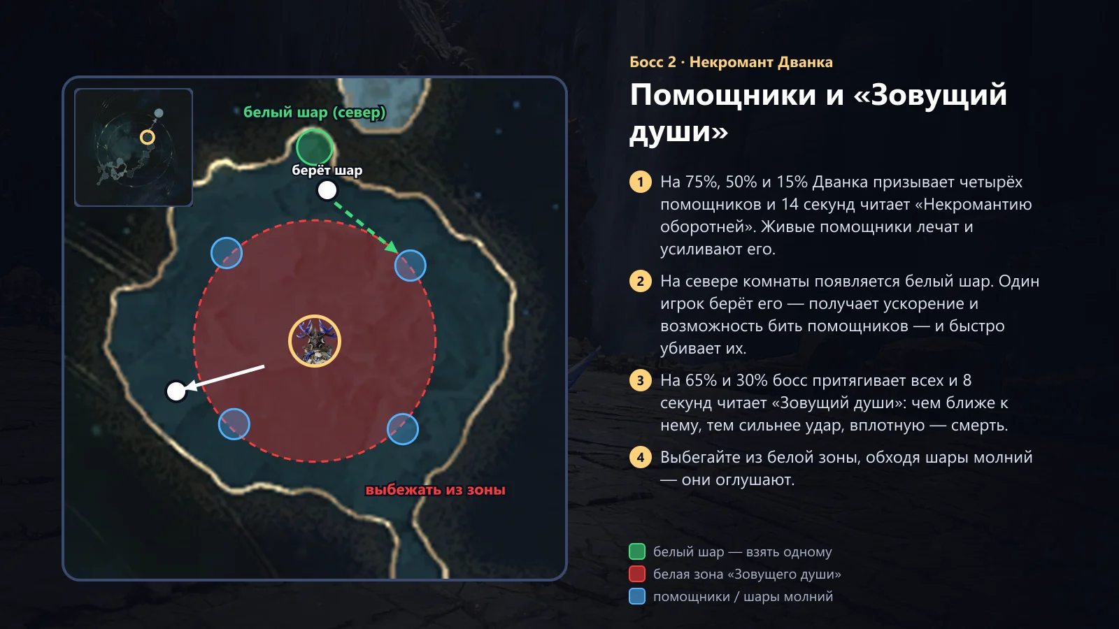 Дванка: помощники и «Зовущий души»
