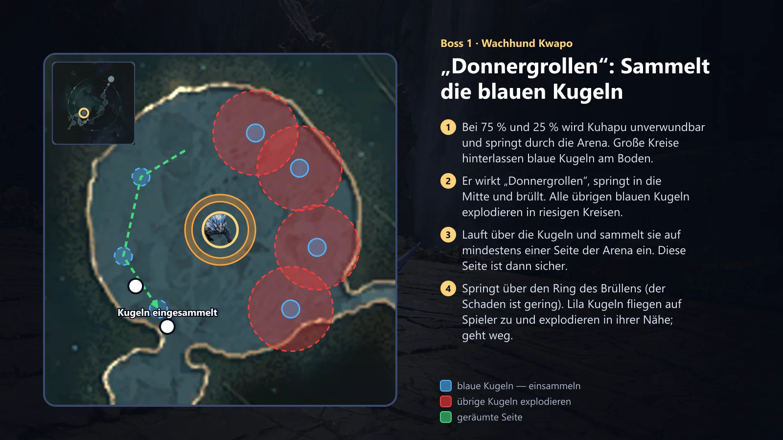 Kwapo: Donnergrollen und blaue Kugeln