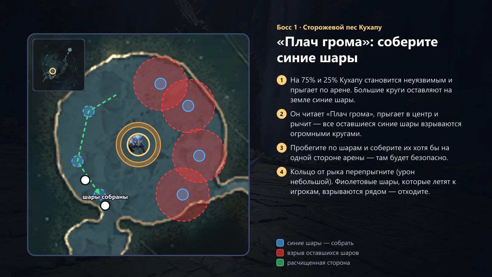 Кухапу: «Плач грома» и синие шары