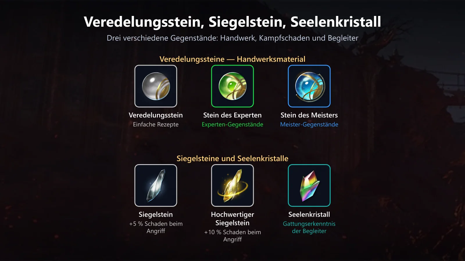 Veredelungssteine, Siegelsteine und Seelenkristalle