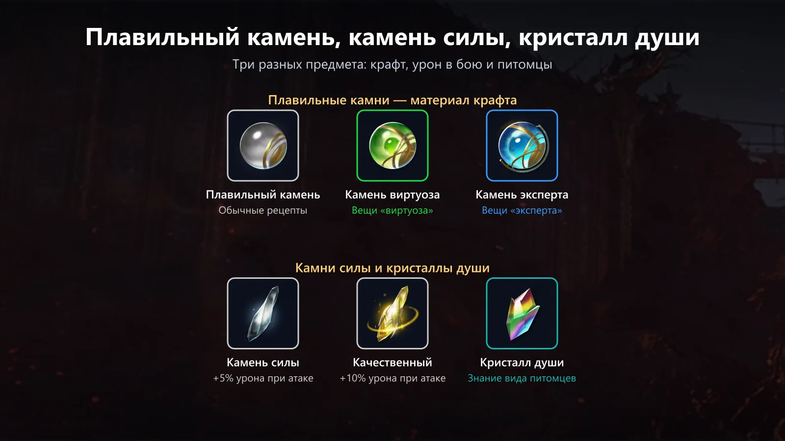 Плавильные камни, камни силы и кристаллы души