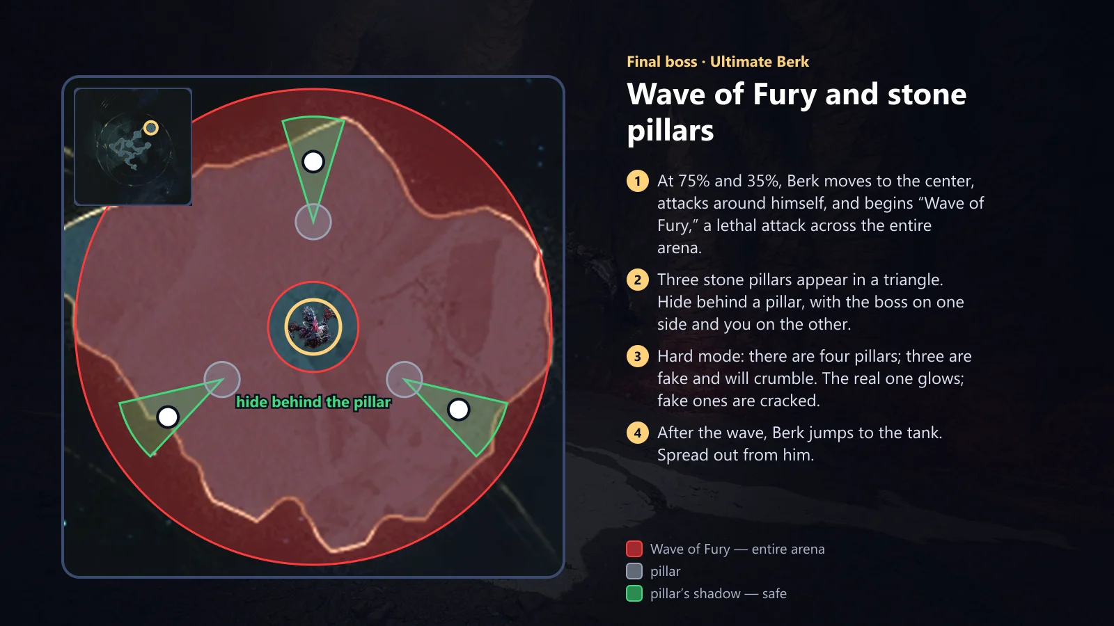 Berk: Wave of Fury and stone pillars