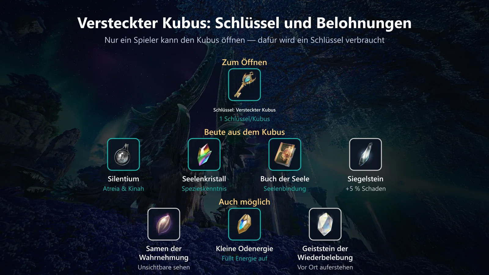 Versteckter Kubus: Schlüssel und Belohnungen