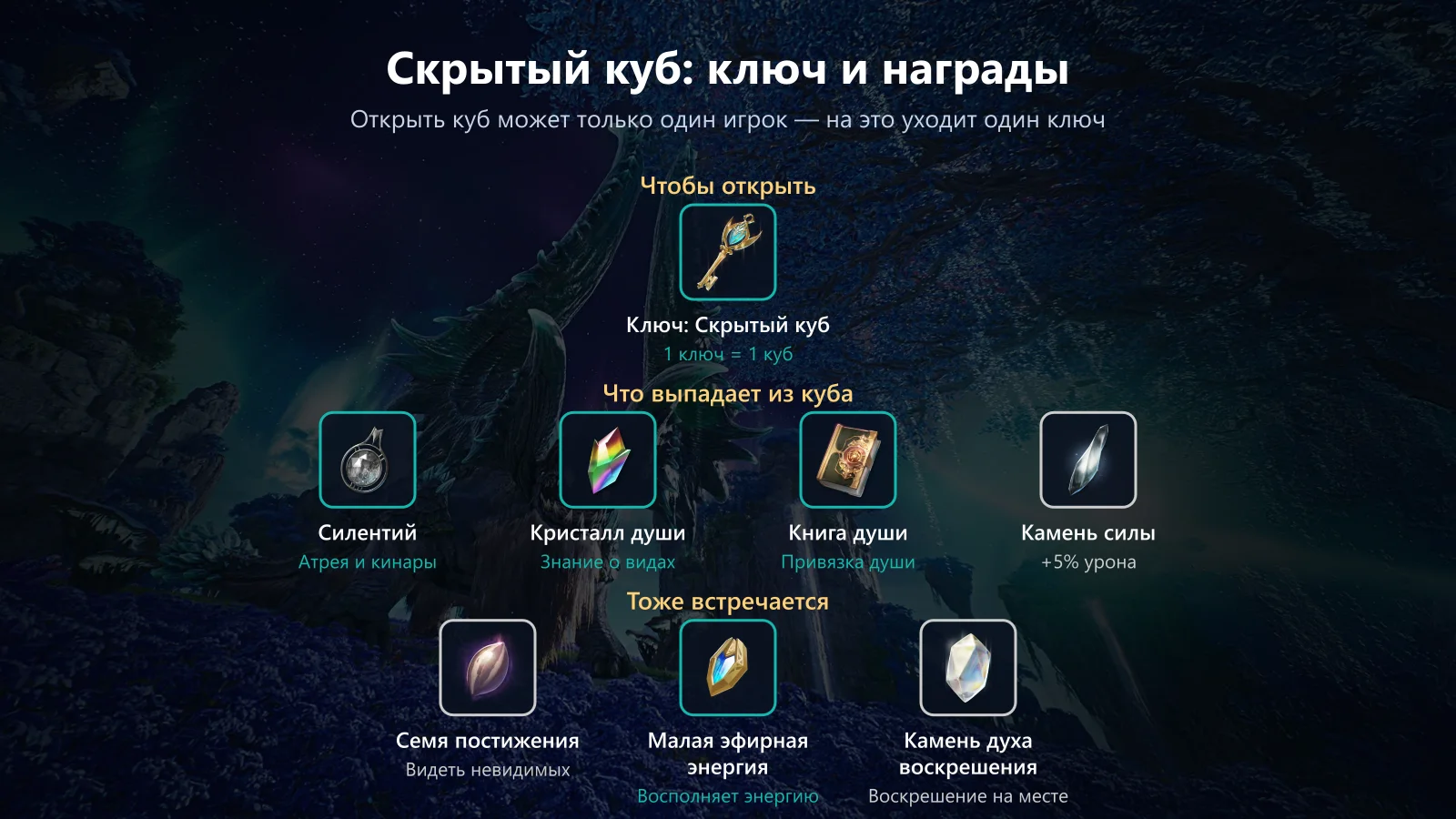 Скрытый куб: ключ и награды