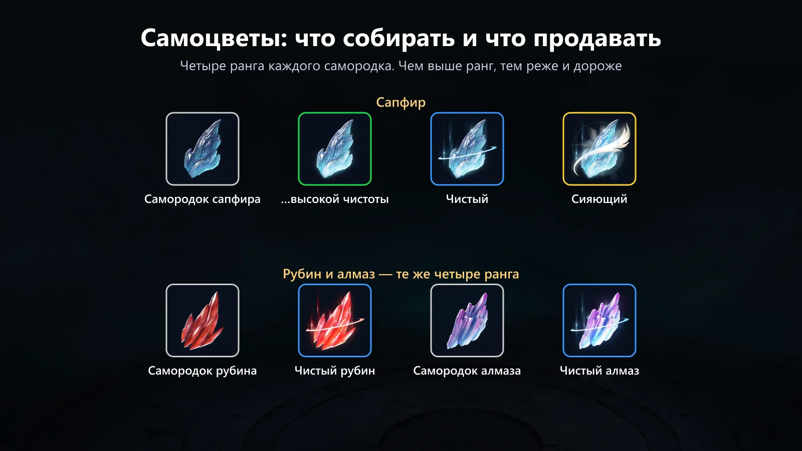 Самоцветы четырёх рангов: обычный, высокой чистоты, чистый и сияющий