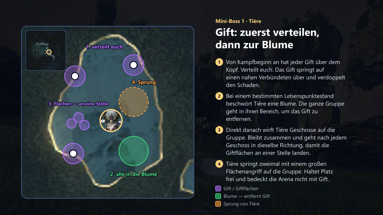 Tière: verteilen, Blüte, Giftflächen