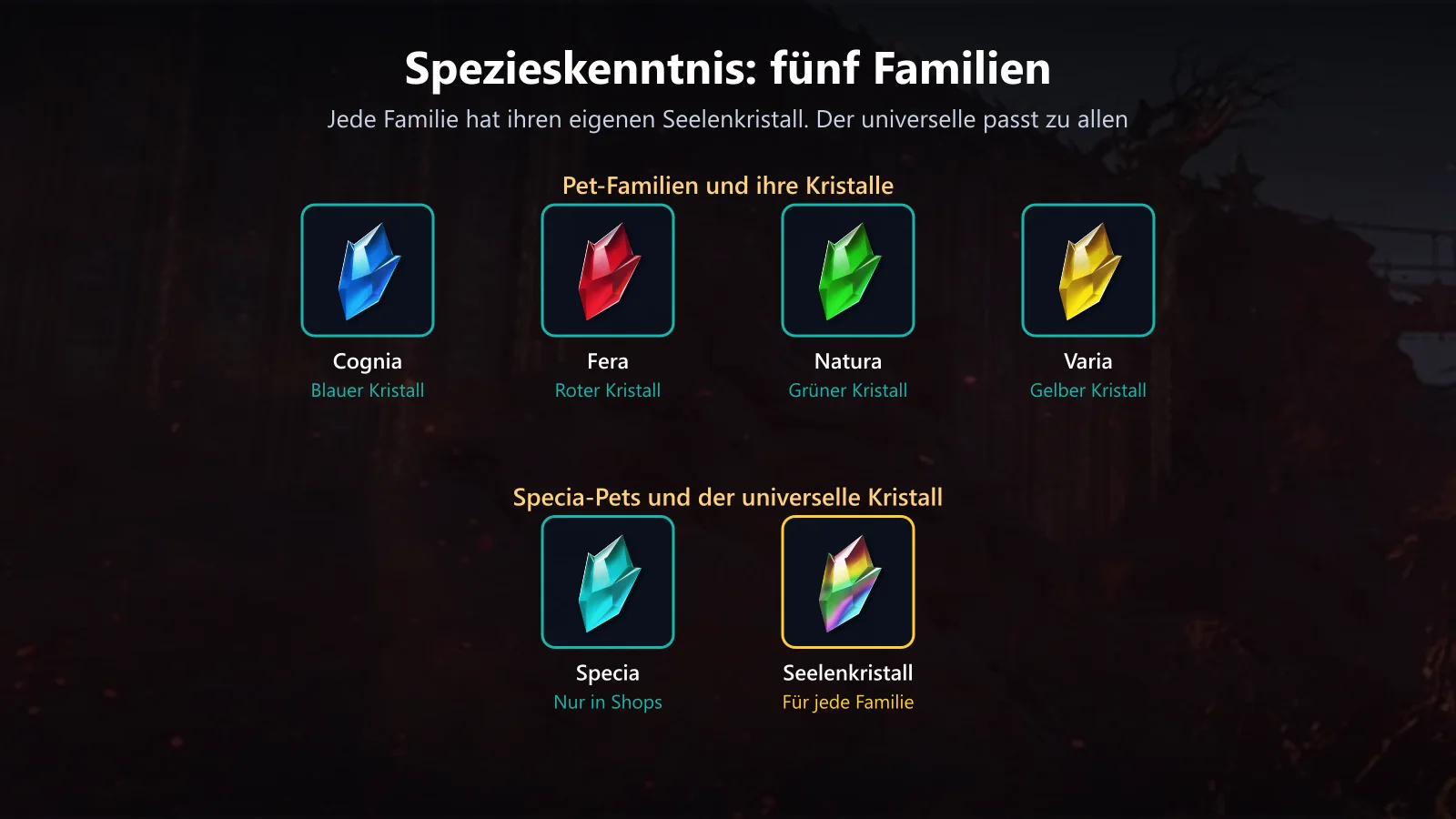 Spezieskenntnis: die fünf Familien und ihre Seelenkristalle