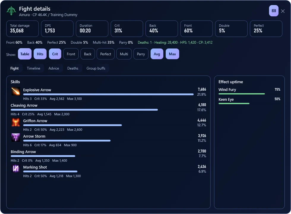 Monsters and combat targets — TeamMate screen · sample data