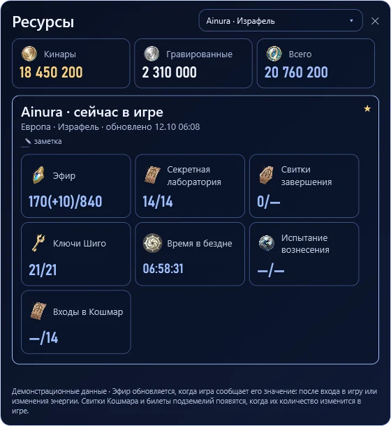 Эфир и ресурсы — Ресурсы персонажа. Значения на снимке — пример интерфейса.